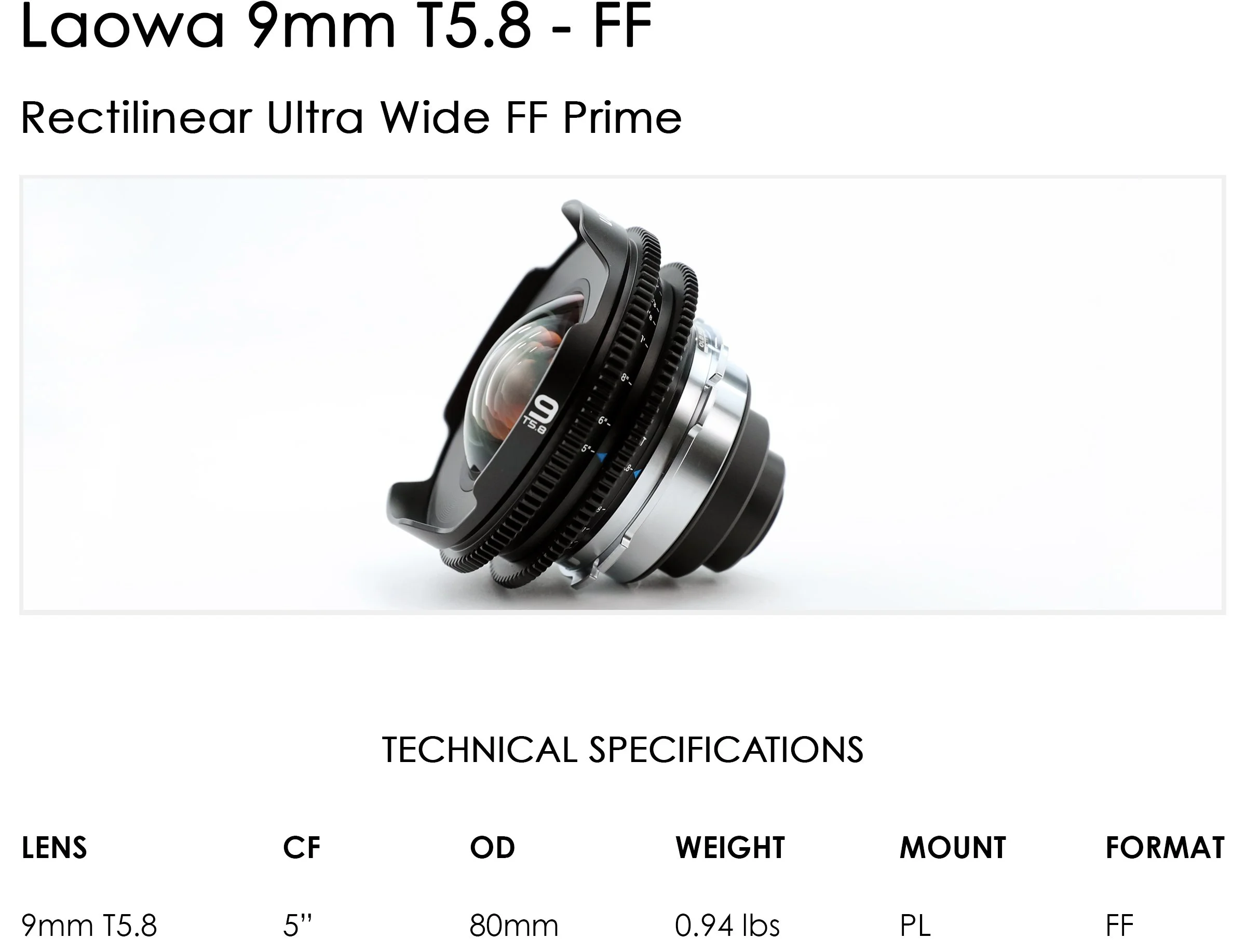 Laowa 9mm T5.8 - FF — OLD FAST GLASS